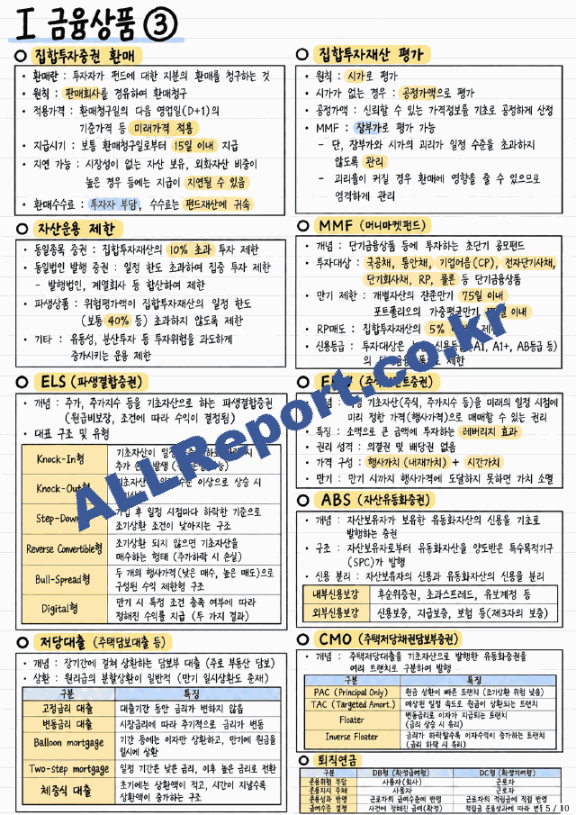 [투자자산운용사 요약 합격자료] 3과목 내용요약 정리본 -최근 출제 경향을 기반으로 전체 내용압축 요약 (5 페이지)
