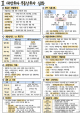 [투자자산운용사 요약 합격자료] 3과목 내용요약 정리본 -최근 출제 경향을 기반으로 전체 내용압축 요약 (7 페이지)