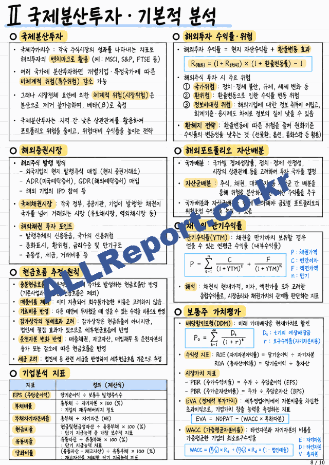 [투자자산운용사 요약 합격자료] 3과목 내용요약 정리본 -최근 출제 경향을 기반으로 전체 내용압축 요약 (8 페이지)