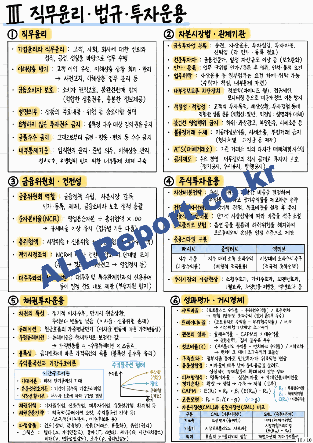 [투자자산운용사 요약 합격자료] 3과목 내용요약 정리본 -최근 출제 경향을 기반으로 전체 내용압축 요약 (10 페이지)